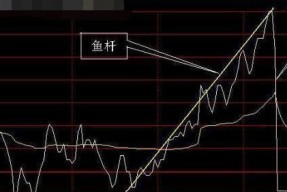 钓鱼线打死结技巧大揭秘（轻松学会打结，提升钓鱼技术）