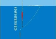 江河钓鱼调漂的正确方法与技巧（掌握调漂的关键）