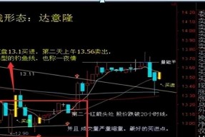 如何提高钓鱼线的出货效率？出货过程中常见的问题有哪些？