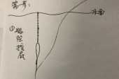 风浪中钓鱼调漂小技巧是什么？如何应对风浪中的钓鱼挑战？