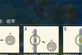 《炫舞社区钓鱼技巧大全》（掌握钓鱼技巧）