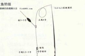 钓竿调漂方法有哪些？如何掌握正确的钓鱼技巧？
