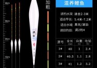 鹅毛漂钓鱼技巧教学？如何正确使用鹅毛漂提高钓鱼效率？