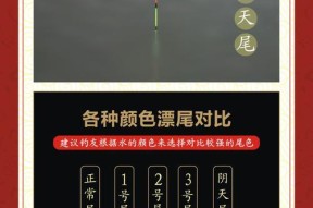 如何使用浮漂成功钓到草鱼？掌握这些技巧了吗？