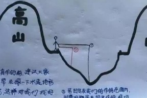 回流湾钓鱼技巧教程（掌握回流湾钓鱼技巧）