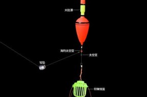 翻板钩钓鲢鱼钓鱼技巧有哪些？如何提高钓鲢鱼的成功率？
