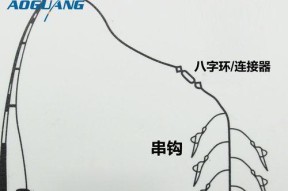 江钓之道（技巧、经验、分享，教你成为江钓高手）