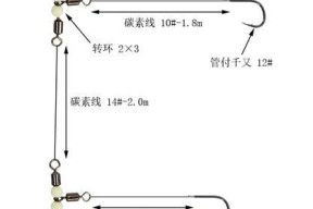 钓鱼技巧（学会合理组装钓组，钓鱼成功率翻倍！）