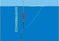 浮漂钓鱼调漂技巧有哪些？如何快速掌握正确的调漂方法？
