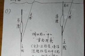 如何掌握钓鱼提竿技巧以防止绕线并正确调漂？