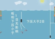 黑坑钓鲤鱼漂相技巧是什么？如何识别和应对？