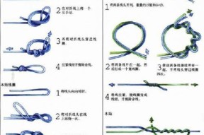 钓鱼咬钩提竿技巧是什么？如何正确提竿以提高成功率？