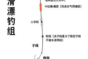 浮游矶钓打窝技巧有哪些？如何正确使用打窝技巧提高钓鱼效率？