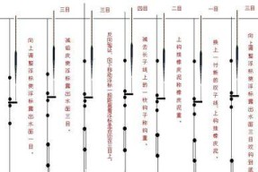 河湾野钓小鲫鱼技巧和方法有哪些？如何提高钓获率？