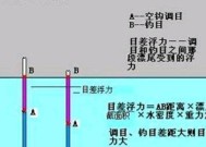 河流台钓调漂技巧有哪些？如何应对不同水流条件？