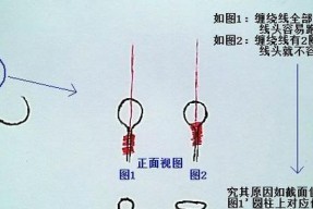 渔民速绑鱼钩技巧（快速掌握绑鱼钩的关键要素）
