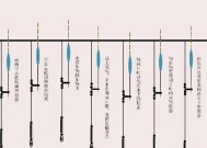 钓鱼调铅坠技巧教程初学者指南（提供实用技巧帮助新手轻松掌握）