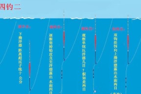 如何在不同水深下调整浮漂？掌握调漂技巧有什么好处？