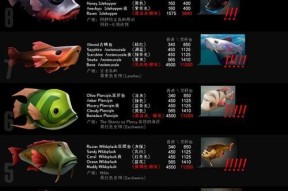 《海洋之星钓鱼技巧教程》（钓鱼技巧全攻略）