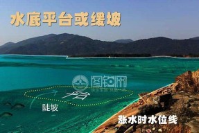 水下深沟钓鱼的高效技巧（掌握水下钓鱼技巧）