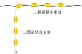 钓鱼调漂的技巧有哪些？如何快速掌握？