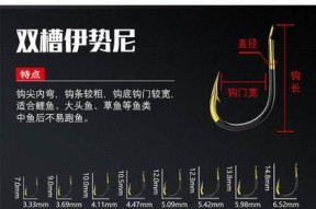 鱼线钓青鱼的技巧（无鱼钩亦能斩获青鱼的捕鱼秘籍）