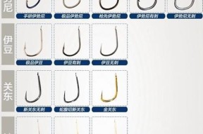 鱼线绑鱼钩技巧，让你成为钓鱼高手（简单易学的绑钩技巧）