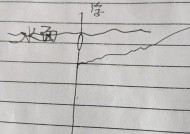 钓鱼调漂技巧和方法有哪些？如何快速掌握？