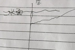 钓鱼调漂技巧和方法有哪些？如何快速掌握？