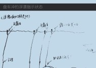 钓鱼调漂的技巧教学？如何快速掌握调漂方法？