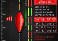 夜钓黑坑回锅鲤鱼调漂技巧（绝密技巧揭秘）