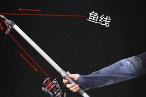 春季江河海竿翻板钓鱼技巧是什么？如何提高钓鱼成功率？