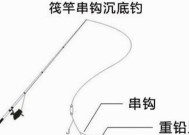 筏竿钓鲫鱼抛竿技巧是什么？如何提高抛竿准确性？