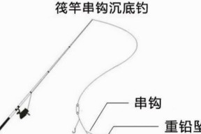筏竿钓鲫鱼抛竿技巧是什么？如何提高抛竿准确性？