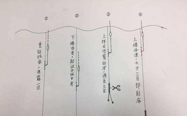 钓鱼钓浮技巧调漂技巧（钓鱼高手教你掌握精准调漂的技巧）  第2张