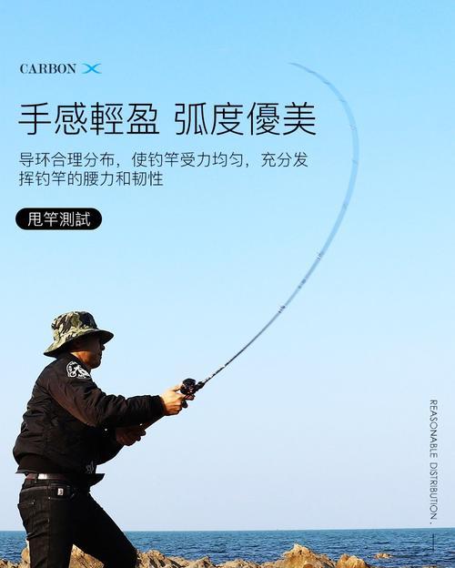 钓鱼反手抛投技巧（提升钓鱼技术，掌握反手抛投的诀窍）  第3张