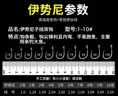 钓鱼技巧（提升钓鱼成功率的绝佳技巧，轻松捕获更多鱼群）  第1张