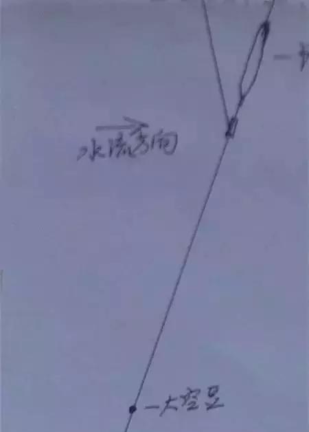 钓鱼水流大调漂技巧与方法（提升钓鱼技巧，掌握水流大调漂的关键）  第1张