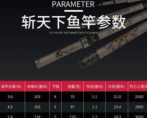 钓鱼王鱼竿使用技巧（轻松掌握钓鱼王鱼竿，成为钓鱼高手！）  第1张