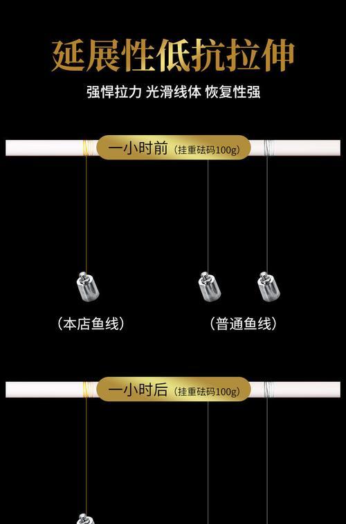 钓鱼线打卷技巧（轻松学习，提升钓鱼效果）  第1张