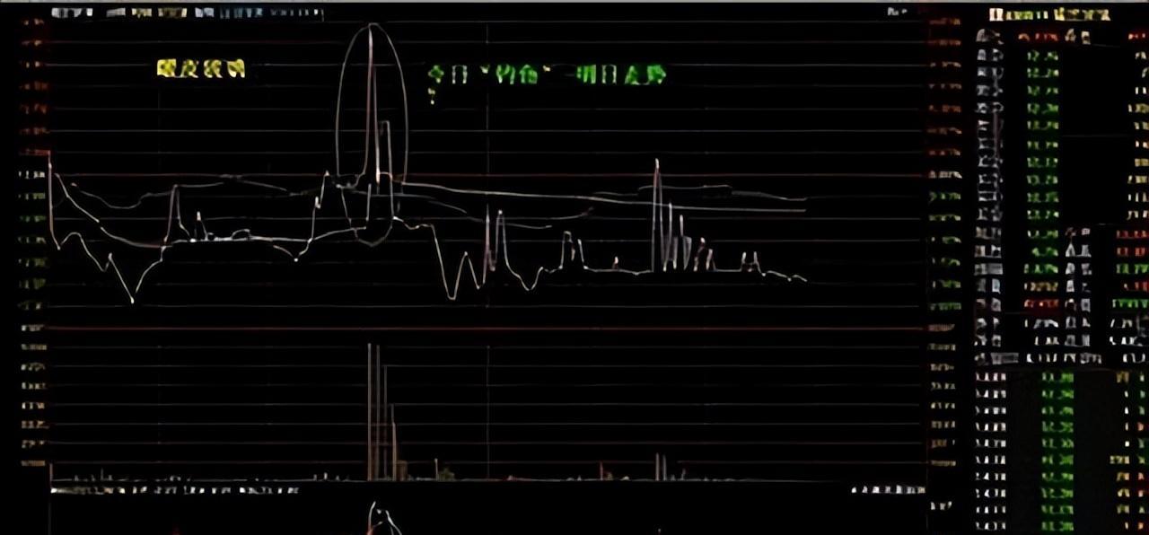 钓鱼线出货技巧（钓鱼线选择和出货的关键技巧）  第3张