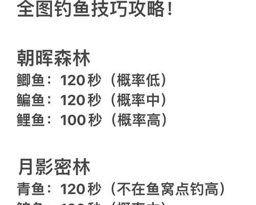 钓鱼高手传授的超有效技巧（提升钓鱼成功率的绝密诀窍）  第1张