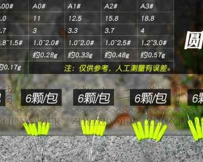 谷麦七星漂钓浮的正确方法与技巧（掌握关键技术）  第1张