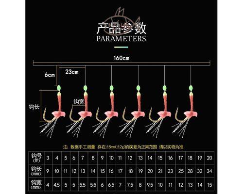 海上排钩钓鱼的技巧与要点（掌握钓鱼技巧）  第2张