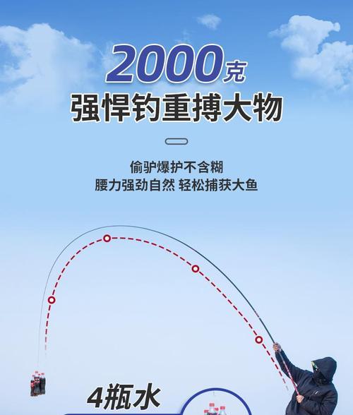 春季华氏钓鱼技巧（掌握这些技巧）  第3张