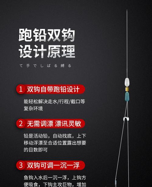 实用鱼钩捆绑技巧（简单易学）  第2张