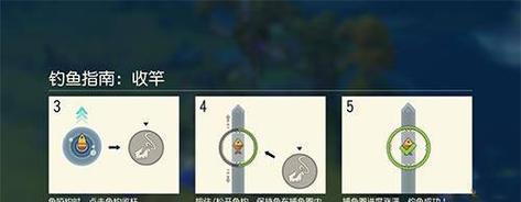 《炫舞社区钓鱼技巧大全》（掌握钓鱼技巧）  第1张