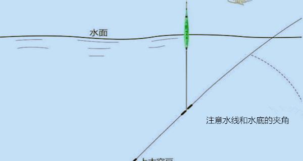 雨天野钓调漂技巧教程（钓鱼高手分享的雨天野钓调漂技巧）  第2张