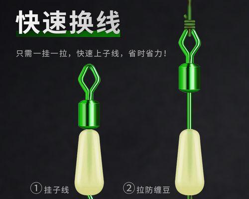 一根线钓鱼的技巧与方法（智慧钓鱼技巧）  第1张