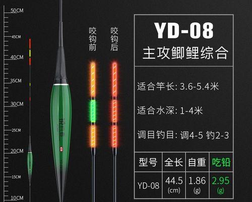 重力感应鱼漂的使用技巧（简易实用）  第1张